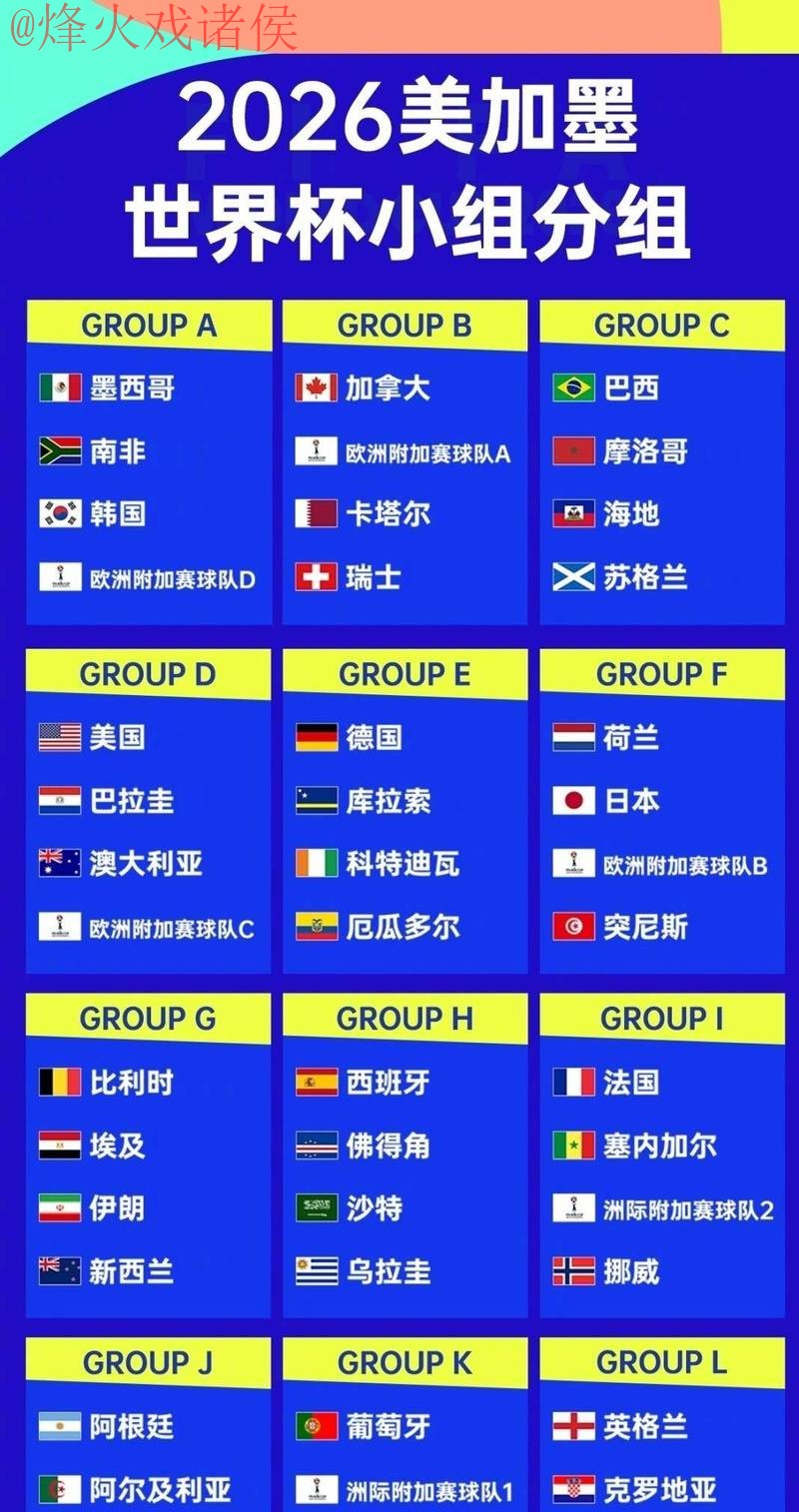 世界杯下注排行官方