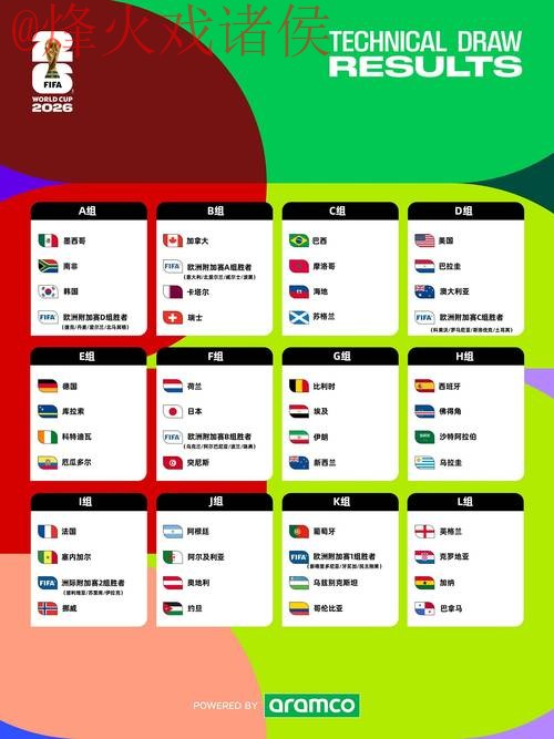 2026世界杯比分正规最新网址