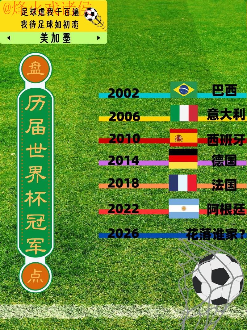 世界杯盘口哪个好热门 世界杯盘口哪个好热门