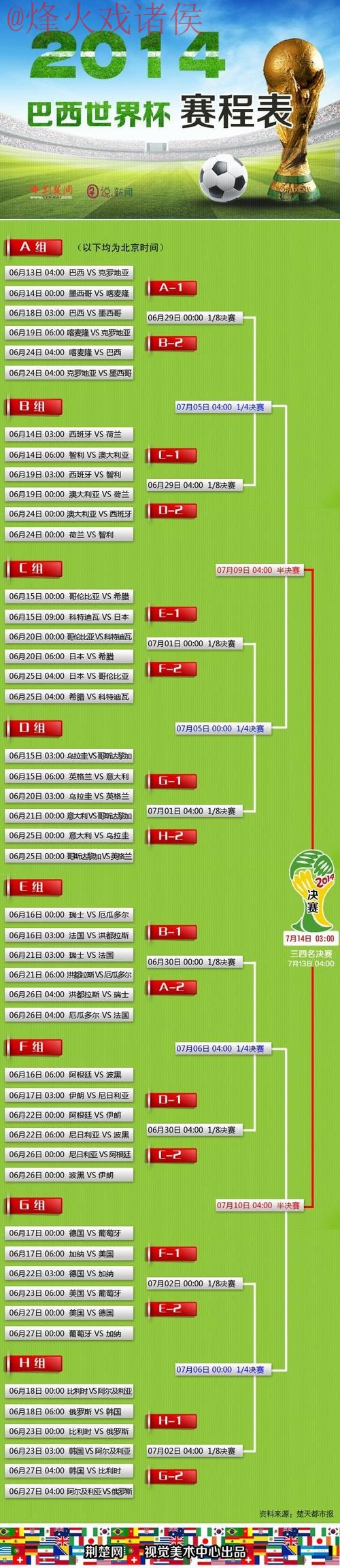 世界杯预测技巧入口地址 世界杯预测技巧入口地址
