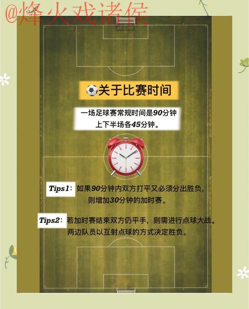 世界杯滚球技巧官方